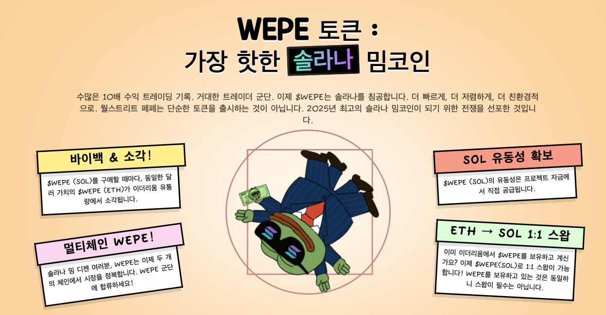 토큰 보유자들에게 트레이딩 전략과 인사이트를 제공하는 WEPE. 사진: 월스트리트페페
